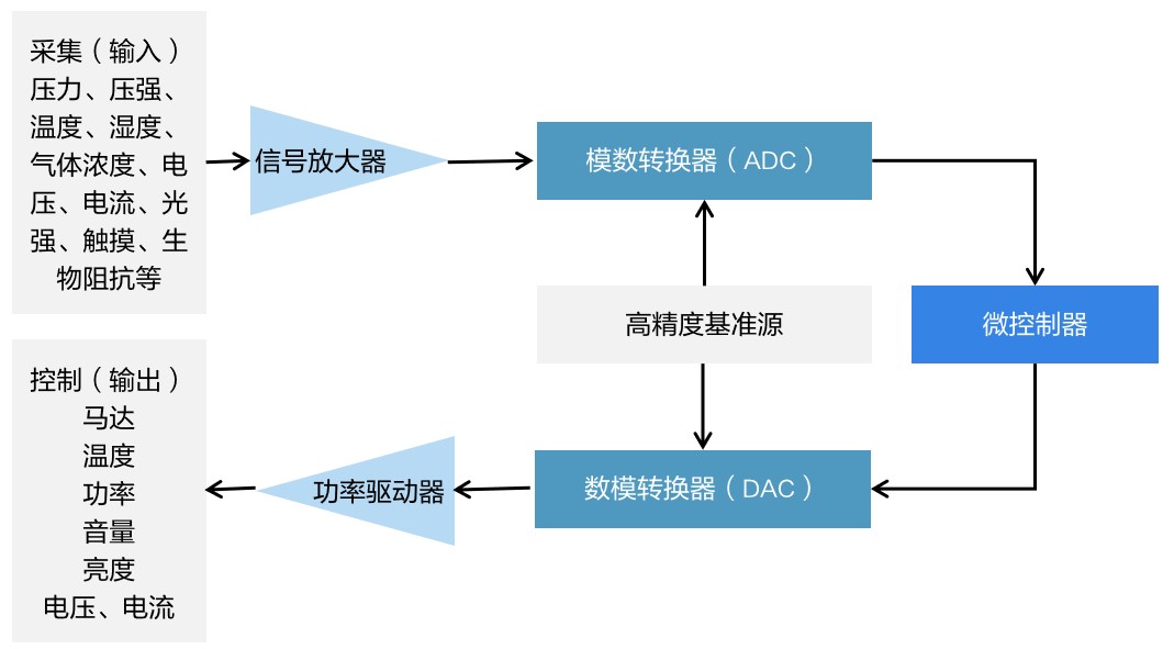 Dingtalk_20221018113029.jpg