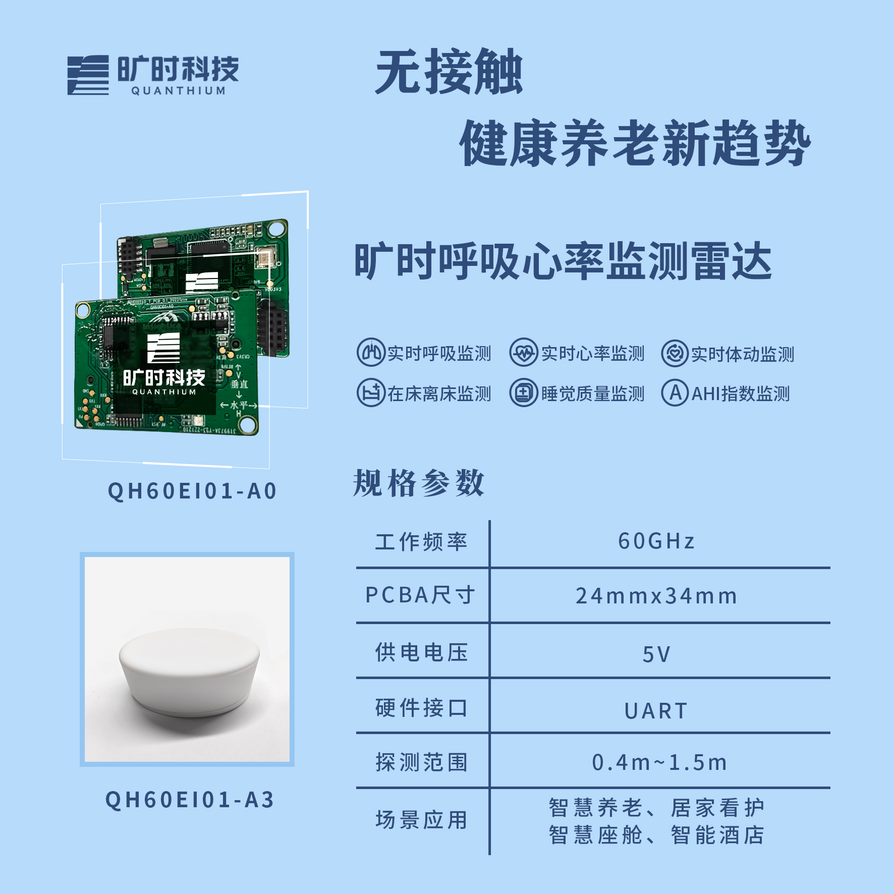 呼吸心率监测雷达图片0428.jpg