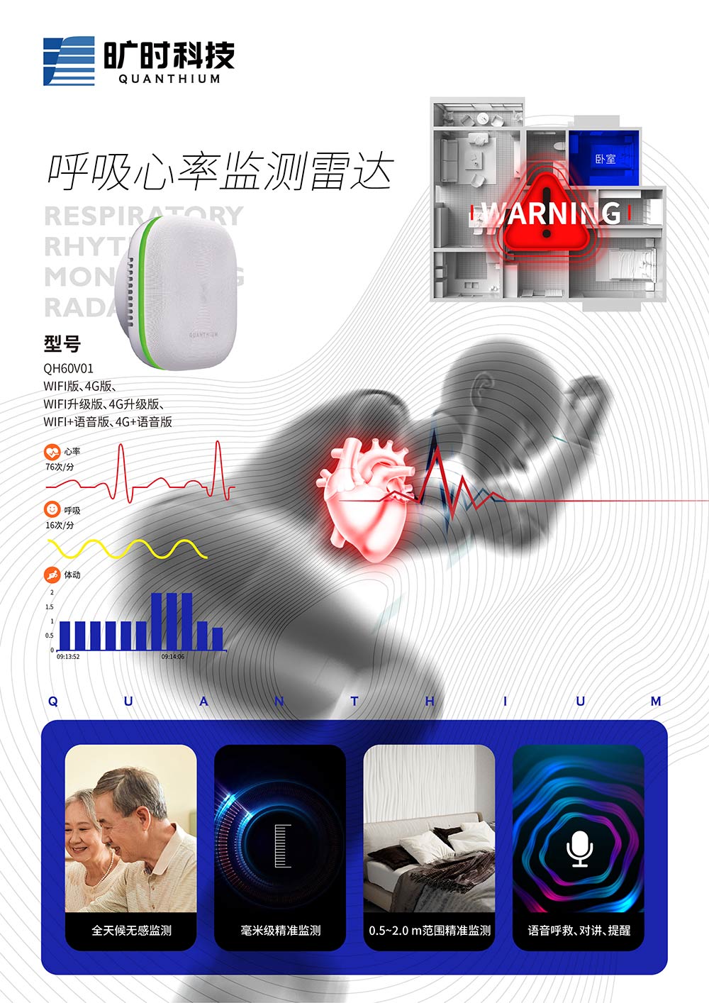呼吸心率监测雷达111.jpg