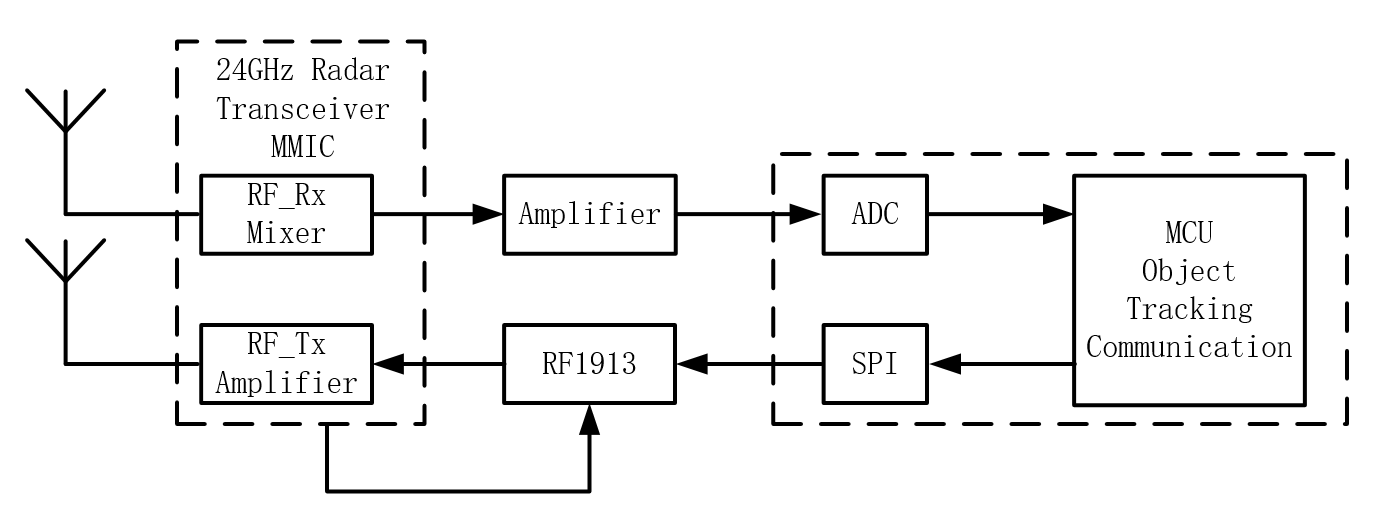 254A02E0-A4A7-471c-8680-4CC683A54060.png