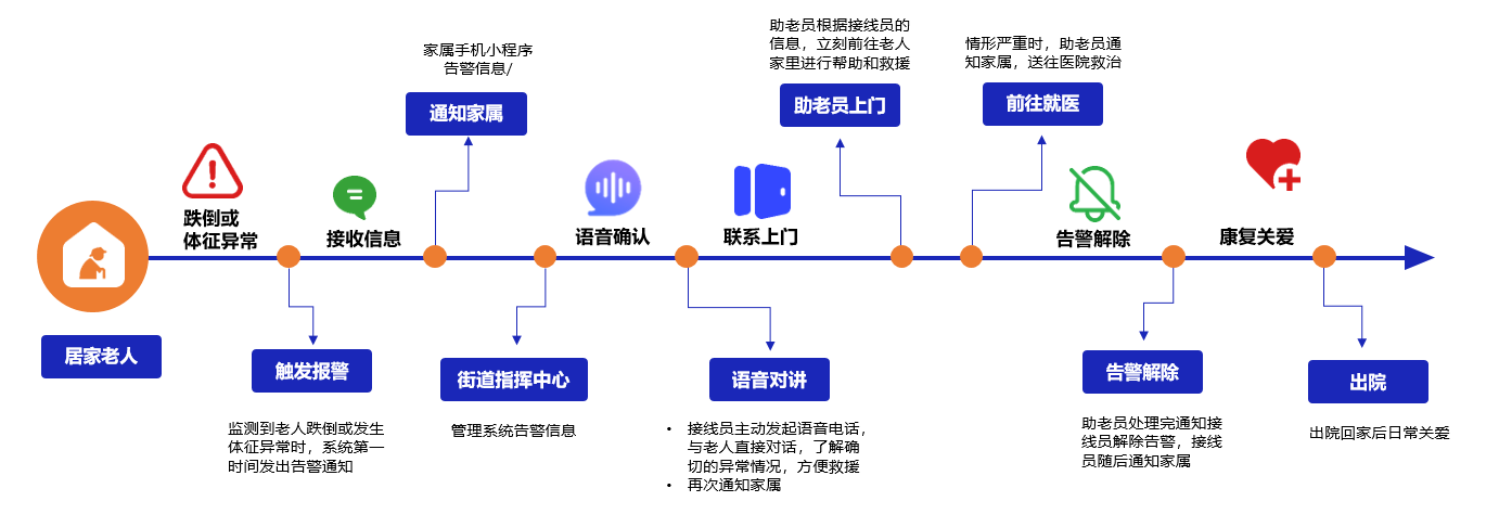 1D74B808-18B5-46bd-8F01-414DECEF5B68.png
